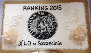Tort - ranking 2018